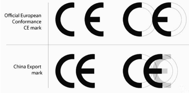 CE markering