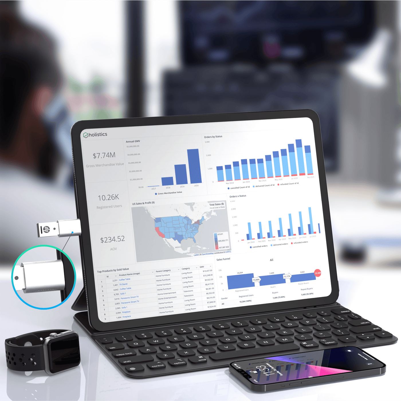 otg adapter tablet