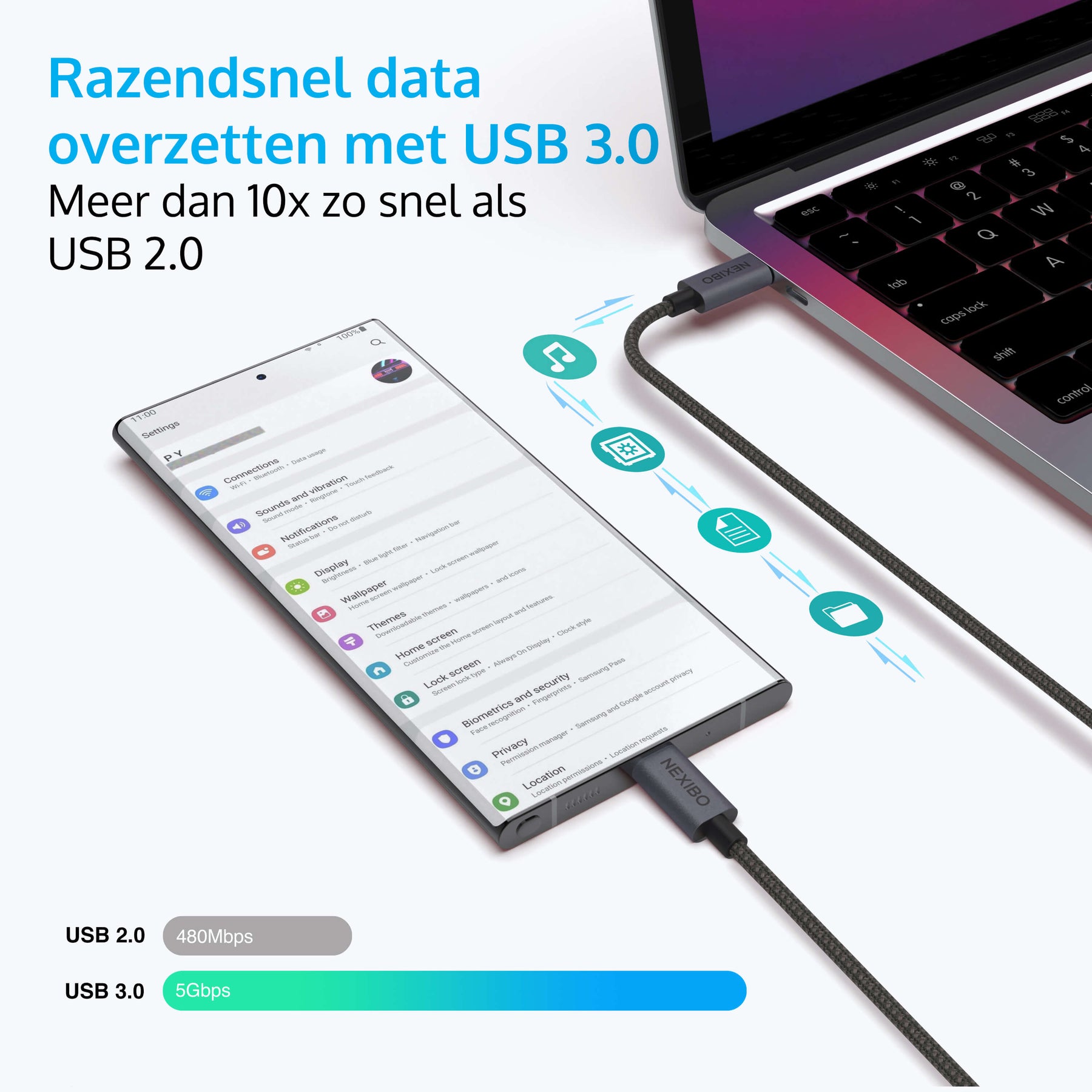 usb c naar usb c kabel