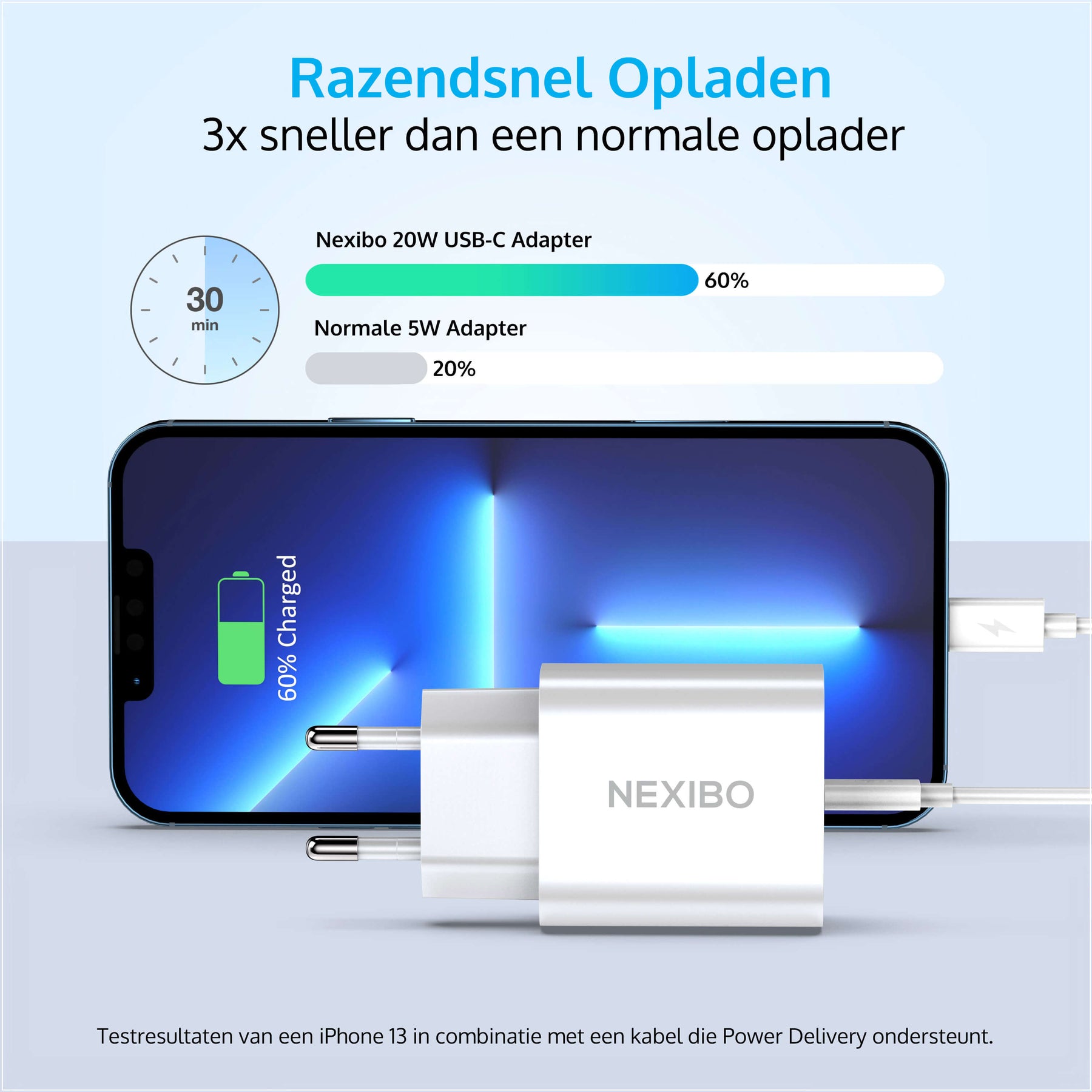 usb c adapter