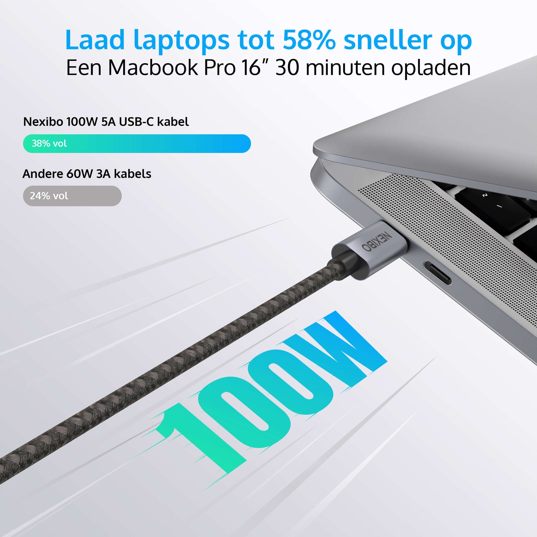 usb c naar usb c kabel