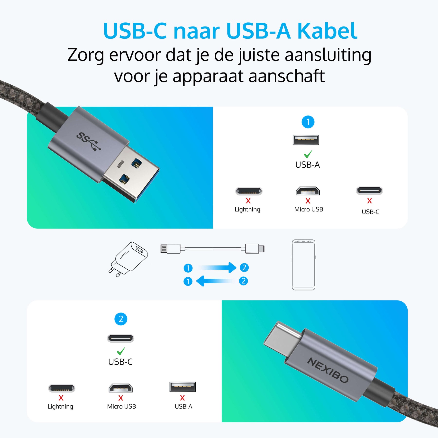 usb c kabel