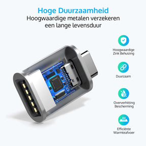 usb c naar usb a adapter