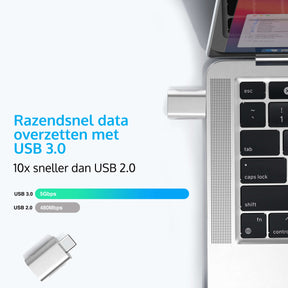 usb c naar usb a adapter